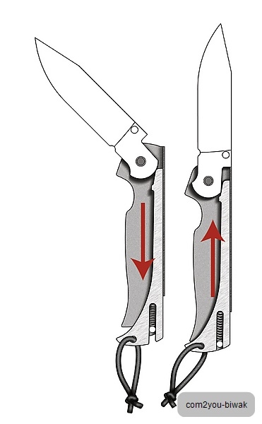 Cold Steel Taschenmesser Pocket Bushman