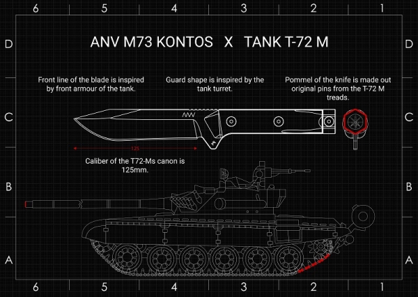 ANV M73 KONTOS Black