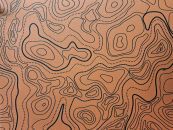Kydex Liquid Metal TOPO Map Copper Infused 2mm 30x30